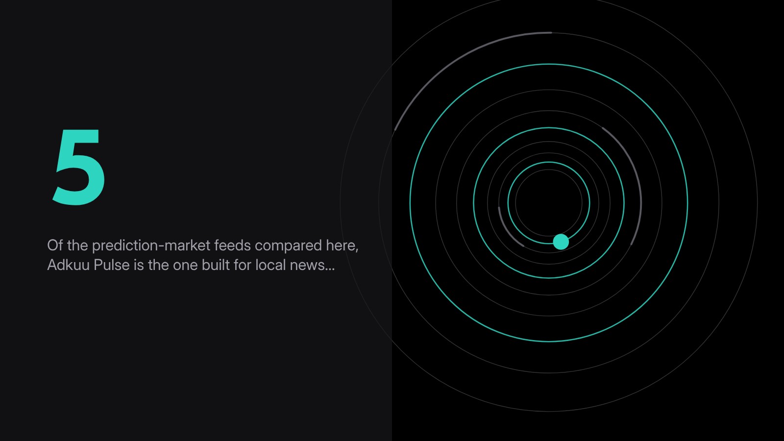 5 — Of the prediction-market feeds compared here, Adkuu Pulse is the one built for local news…